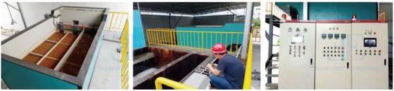 Système d'électrocoagulation industriel de 20 m3/h économe en énergie pour le traitement des eaux usées